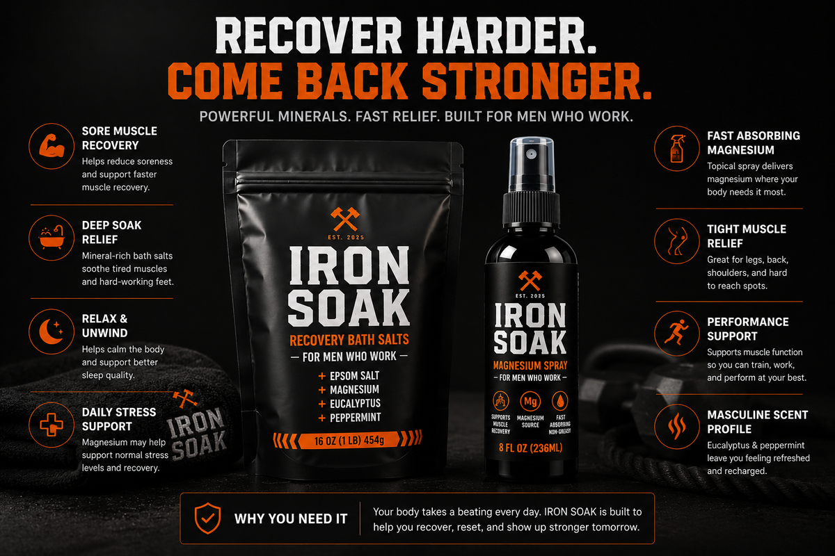 Iron Soak Recovery Duo — Bath Salts + Magnesium Spray